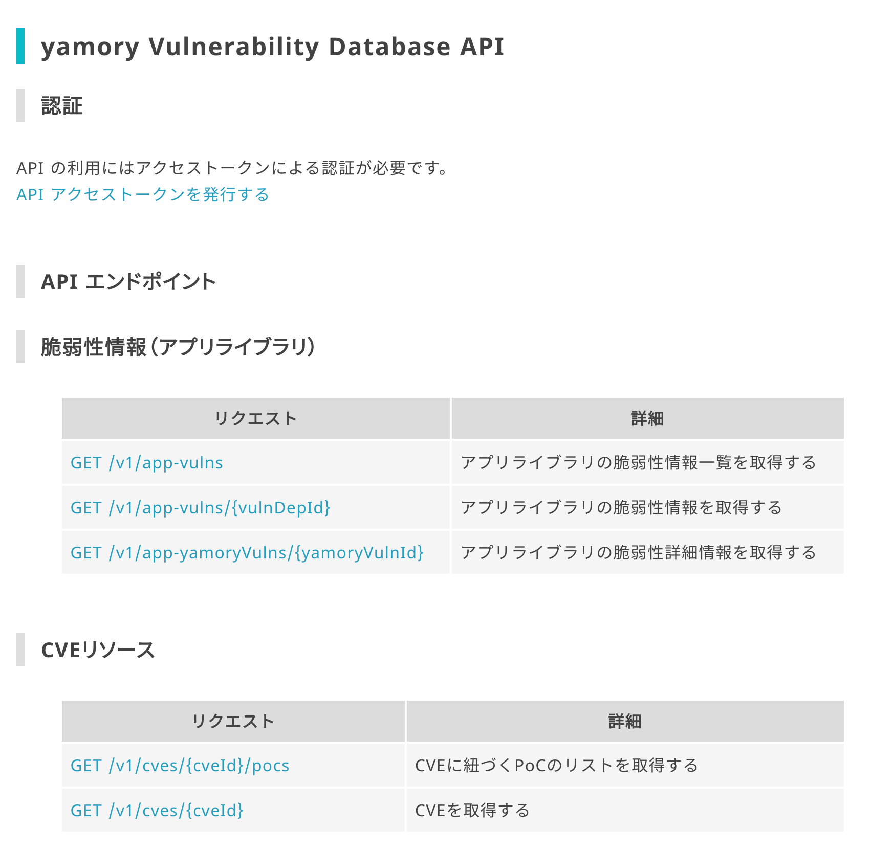 yamory Vulnerability Database API 画面